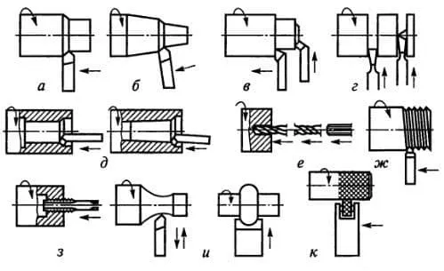 Токарный станок с ЧПУ DMTG CKE 6180 - 4.png