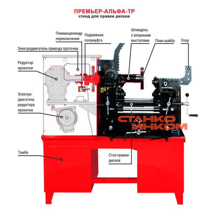 Сибек Премьер-Альфа-ТР Стенд для правки легкосплавных дисков 10-24" и стальных 13-17" — Станкоинком
